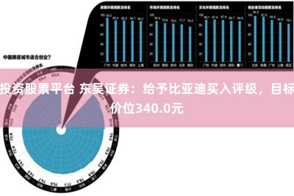 投资股票平台 东吴证券：给予比亚迪买入评级，目标价位340.0元