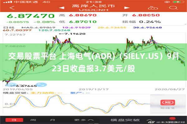 交易股票平台 上海电气(ADR)（SIELY.US）9月23日收盘报3.7美元/股