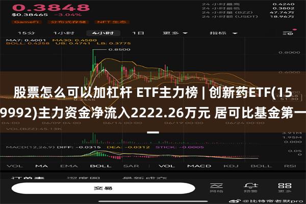 股票怎么可以加杠杆 ETF主力榜 | 创新药ETF(159992)主力资金净流入2222.26万元 居可比基金第一