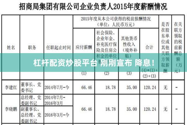 杠杆配资炒股平台 刚刚宣布 降息！