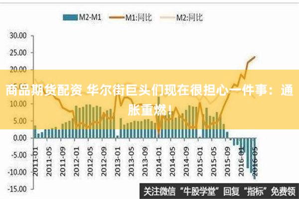 商品期货配资 华尔街巨头们现在很担心一件事：通胀重燃！