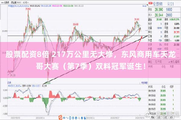 股票配资8倍 217万公里无大修，东风商用车天龙哥大赛（第7季）双料冠军诞生！