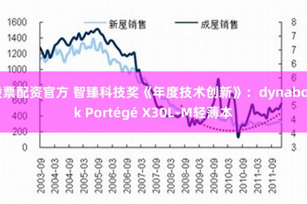 股票配资官方 智臻科技奖《年度技术创新》：dynabook Portégé X30L-M轻薄本