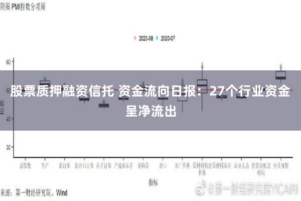 股票质押融资信托 资金流向日报：27个行业资金呈净流出