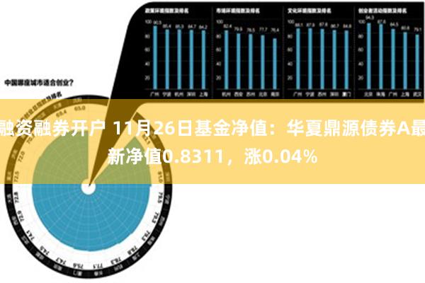 融资融券开户 11月26日基金净值：华夏鼎源债券A最新净值0.8311，涨0.04%