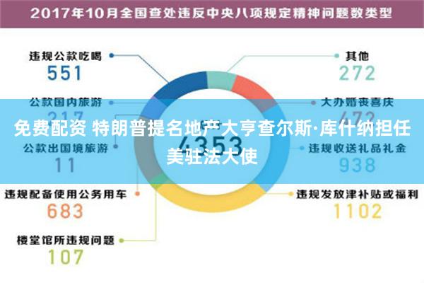 免费配资 特朗普提名地产大亨查尔斯·库什纳担任美驻法大使