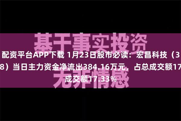 配资平台APP下载 1月23日股市必读：宏昌科技（301008）当日主力资金净流出384.16万元，占总成交额17.33%