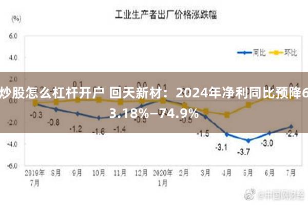 炒股怎么杠杆开户 回天新材：2024年净利同比预降63.18%—74.9%