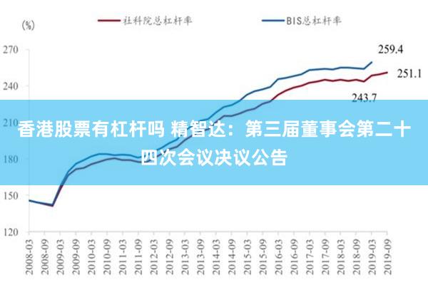 香港股票有杠杆吗 精智达：第三届董事会第二十四次会议决议公告