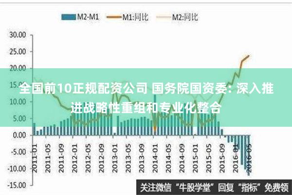 全国前10正规配资公司 国务院国资委: 深入推进战略性重组和专业化整合